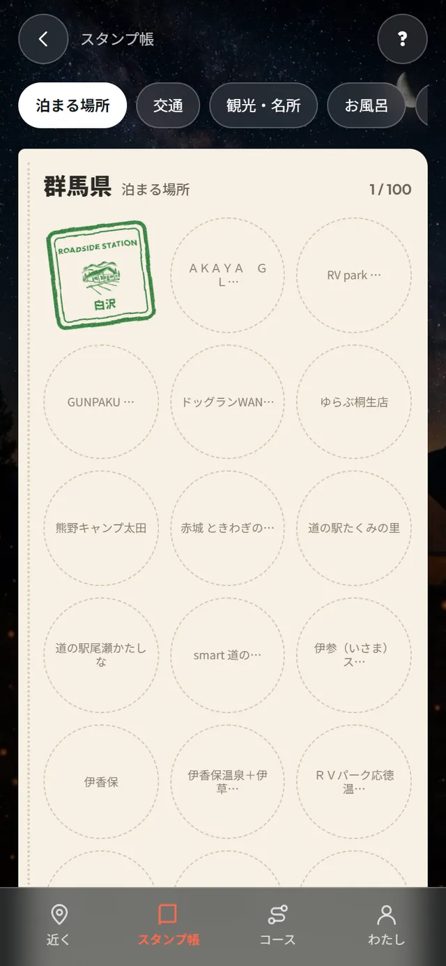 群馬県の泊まる場所のページ。押した判と、点線の丸の押していないスポット